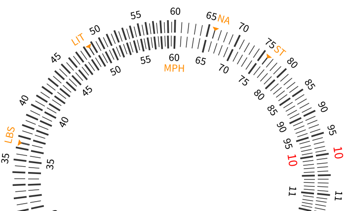 Introduction to slide rules