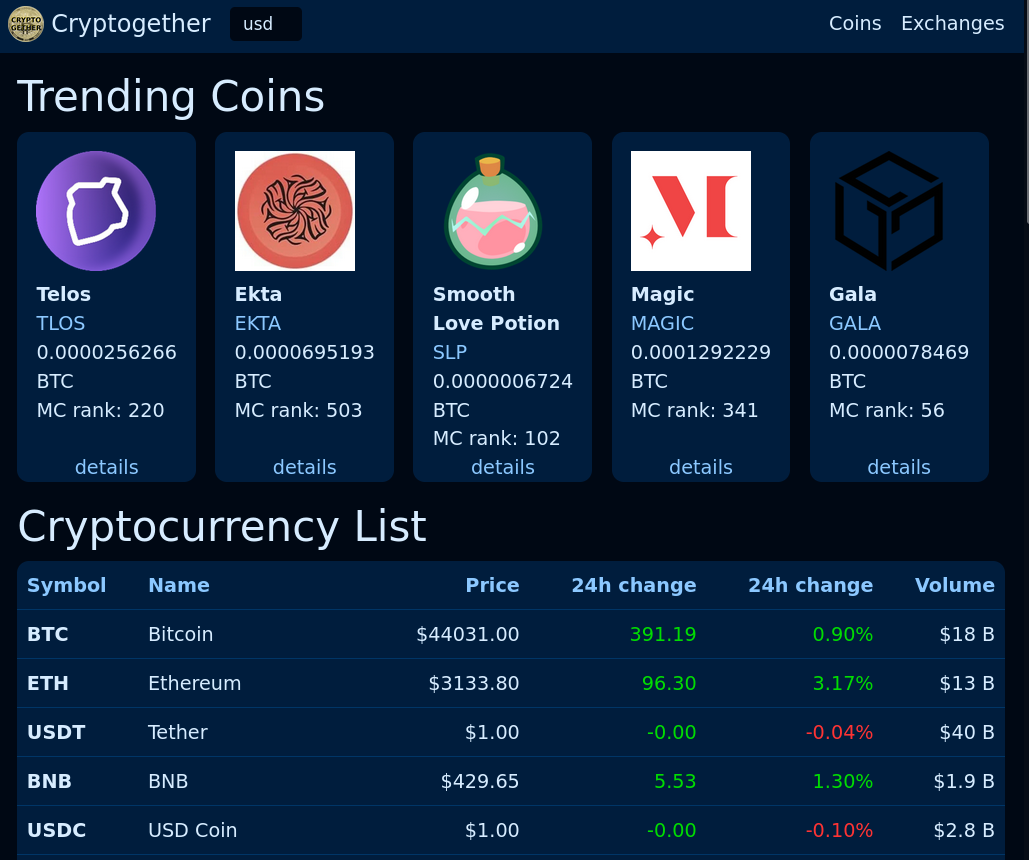 Spiral borehole model screenshot